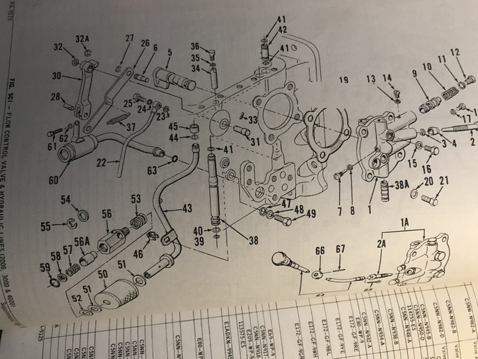 Ford 4000 flow control valve | Yesterday's Tractors Forums