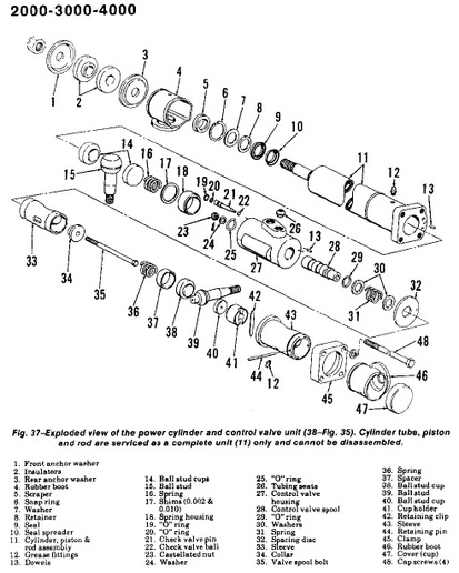 Ford 3000 and 4000 series Tractor Power Steering Assist | Yesterday's ...