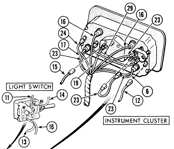 Ford 3000 Instrument panel | Yesterday's Tractors Forums