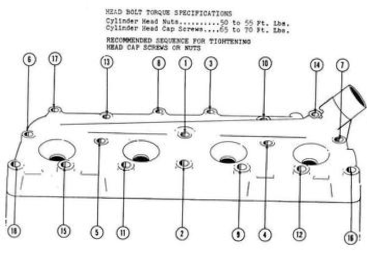 Head Gasket Bolt Torque Sequence Yesterdays Tractors 0962