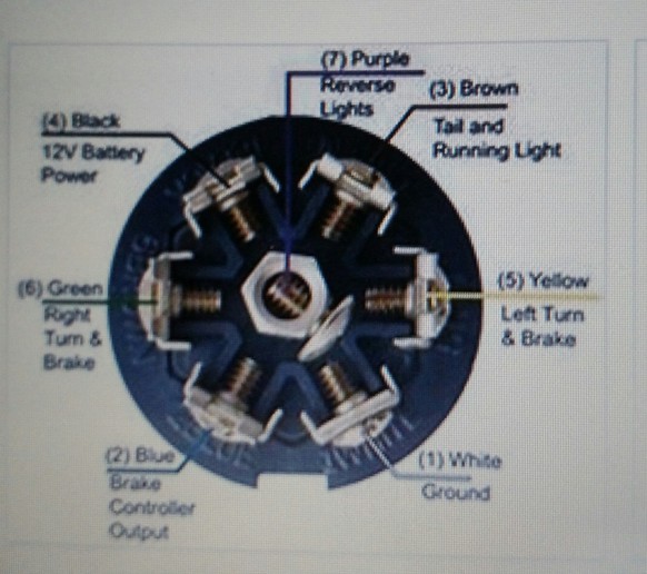 Truck,winch, battery wiring | Yesterday's Tractors Forums