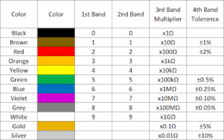 names colors - Yesterday's Tractors